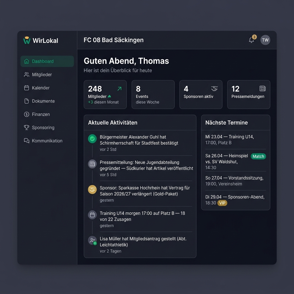 WirLokal Dashboard – Vereinsverwaltung auf einen Blick